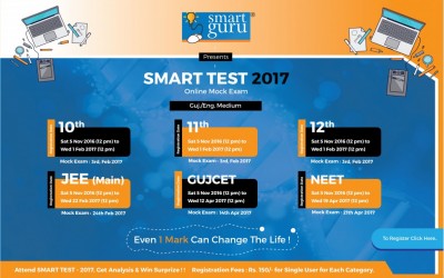 Be Prepared For 10th Class Exam Through Regular Online Test